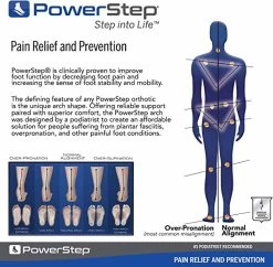 Pulse Sport Full Length Insole - Blue -Shoe Zone Shop 81ggfMpIs L. AC UY575