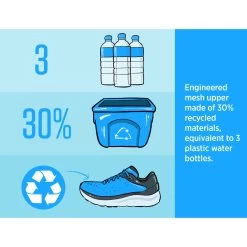 Topo Athletic Men's Phantom 2 Running Shoe - Black/White - Regular (D) -Shoe Zone Shop M046.Black White 12