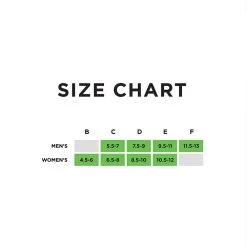 Superfeet Sport Active Cushion Insole -Shoe Zone Shop fl6383bk 6