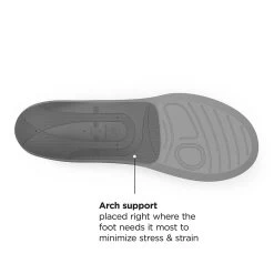 Superfeet Casual Metatarsal Support Insole -Shoe Zone Shop fl6384bk 5